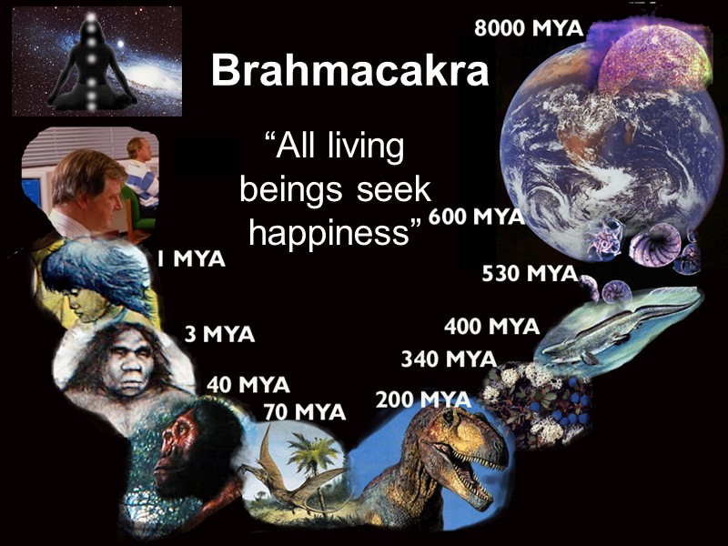 Brahmacakra “All living beings seek happiness”